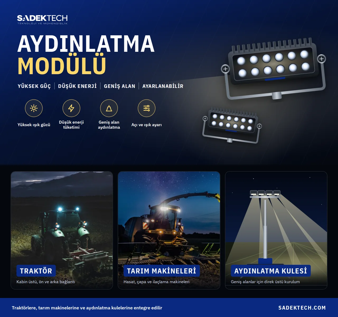 Sadektech aydınlatma modülü tanıtım görseli: yüksek güç, düşük enerji, geniş alan, ayarlanabilir; traktör, tarım makineleri ve aydınlatma kulesi uygulamaları